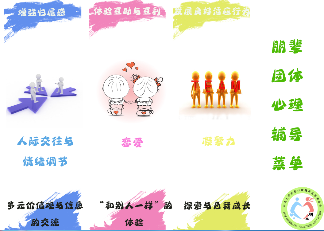 朋辈辅导，守望你我——江南大学朋辈心理辅导工作室开张啦！